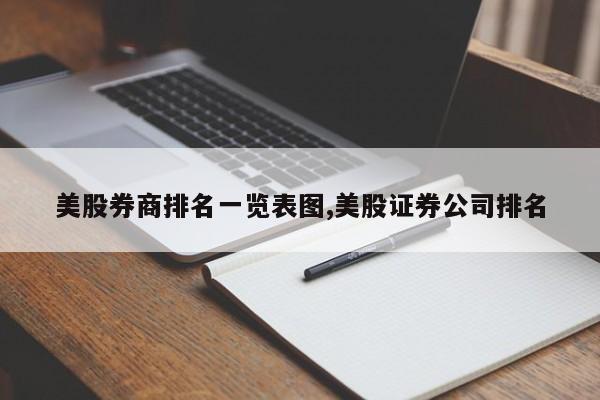 美股券商排名一览表图,美股证券公司排名